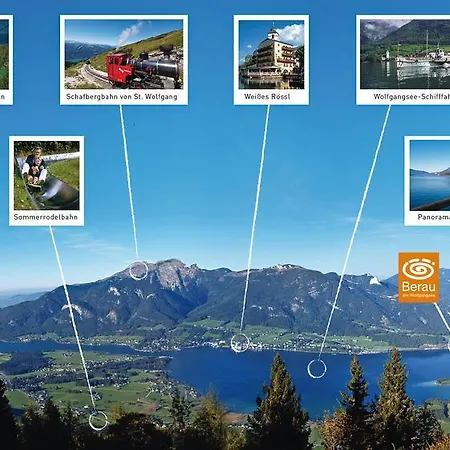 Franzl - Bett & Brot فندق مبيت وإفطار